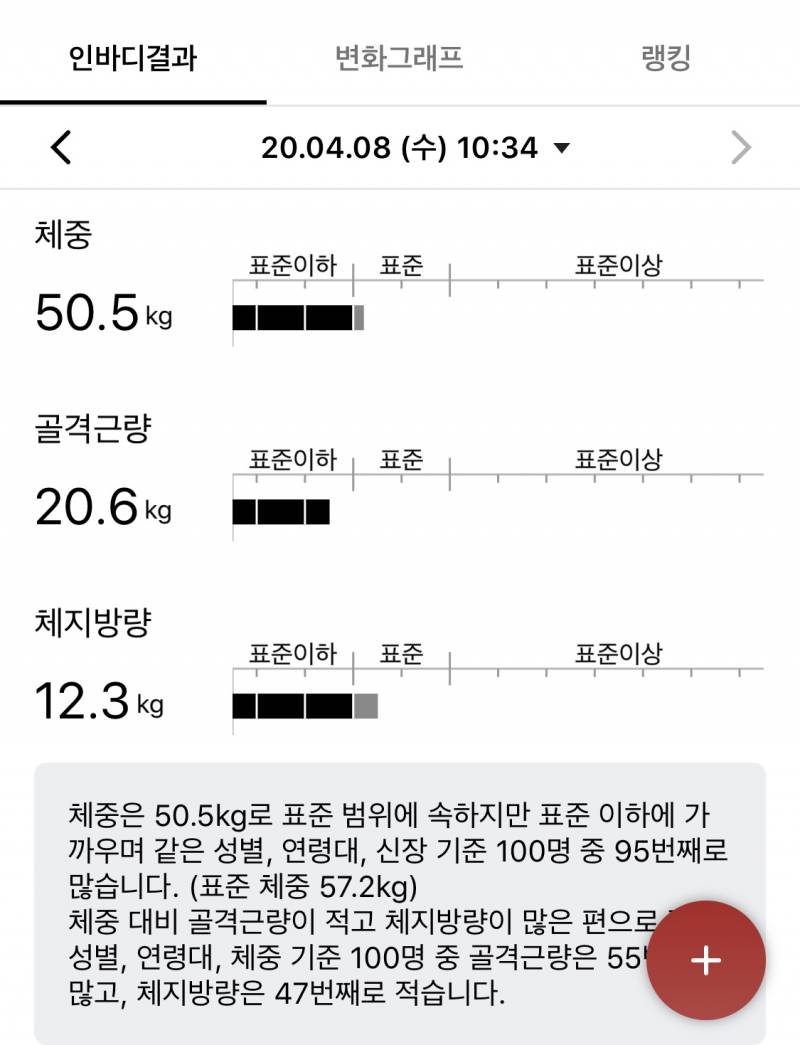 이거 내 인바디인데... | 인스티즈