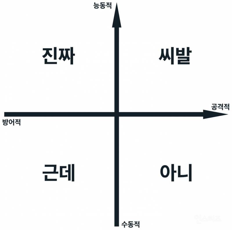 한국인 특징.jpg | 인스티즈