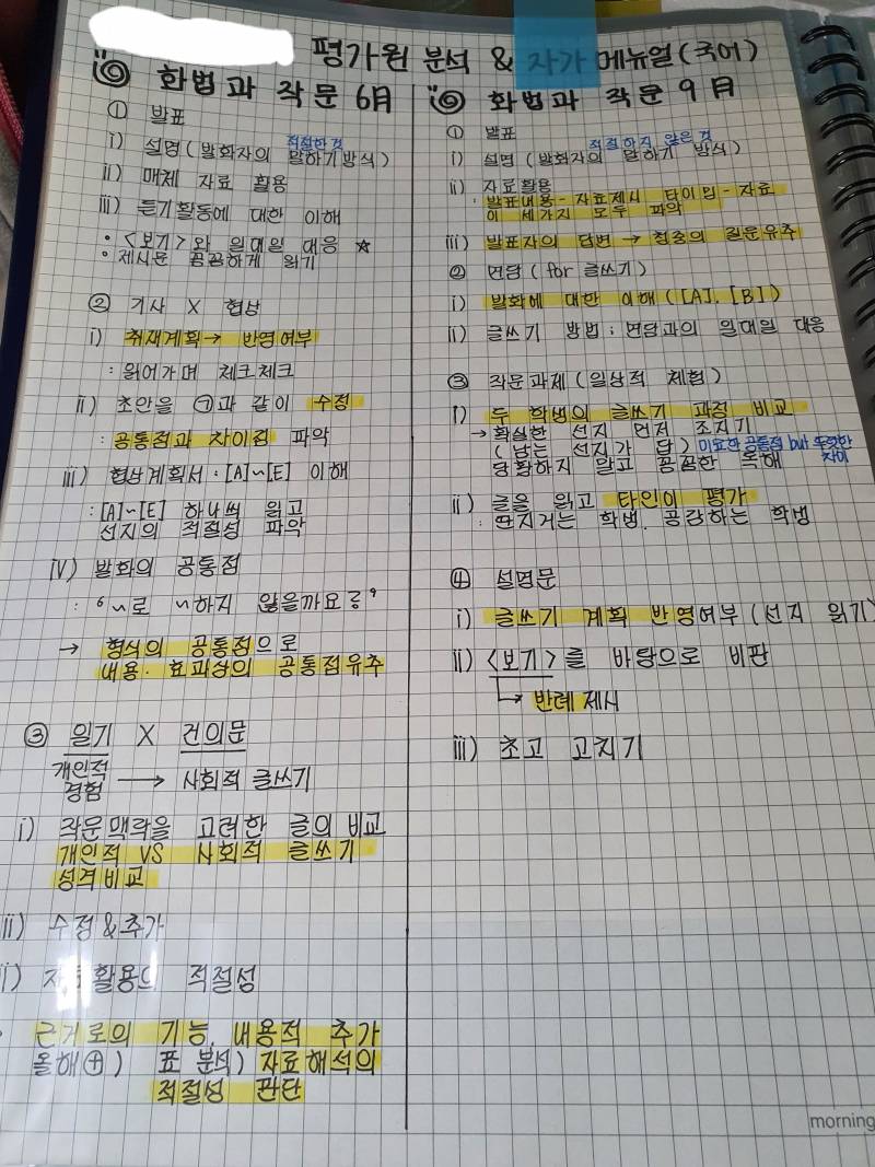 수능 33232서 11113으로 올린 후기 | 인스티즈