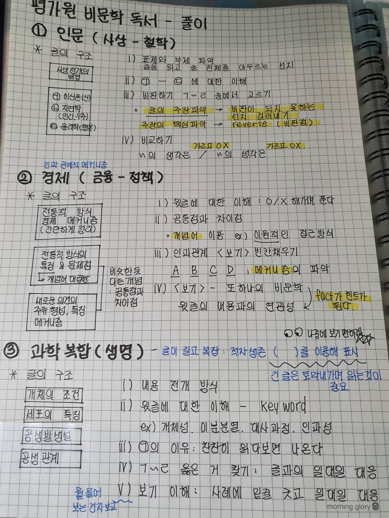 수능 33232서 11113으로 올린 후기 | 인스티즈