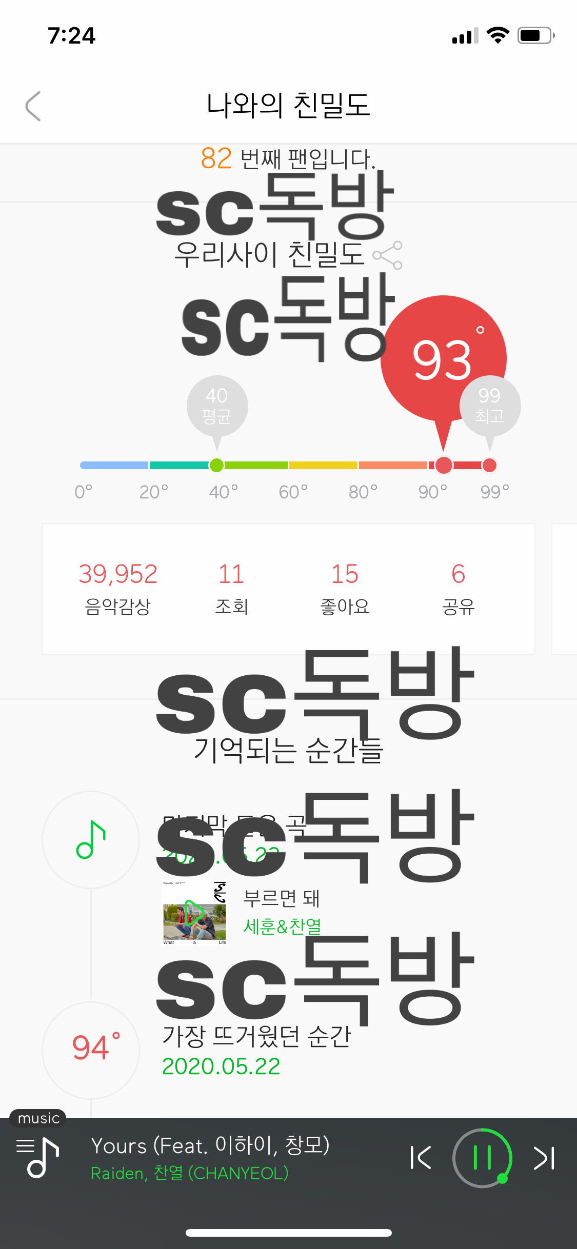 나 근데 왜 세찬 멜론 팬온도 93밖에 안될까 ㅜ | 인스티즈