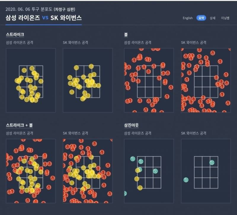 오늘자 문학 스트존 | 인스티즈