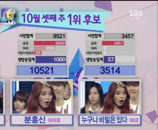 아 뭐래 아이유보다는 | 인스티즈