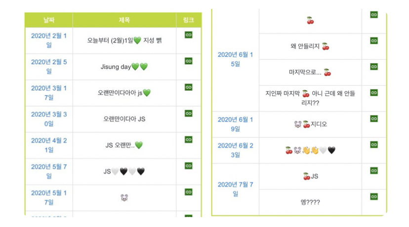 현실 : 박지성이 브이앱 제목에 본인 누군지 제일 열심히 씀 | 인스티즈