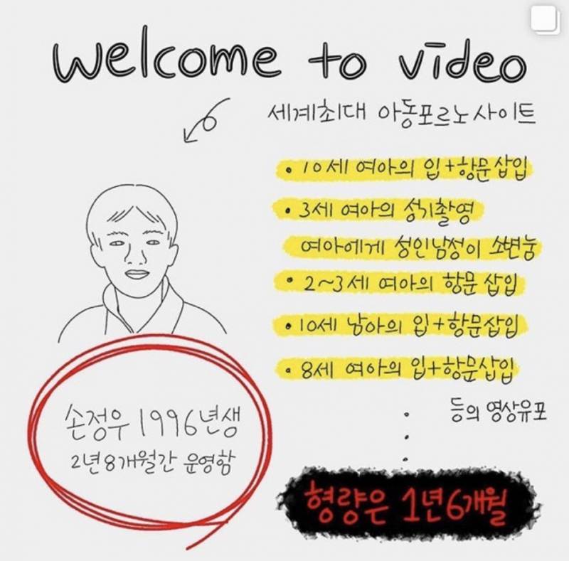 Welcome to video | 인스티즈
