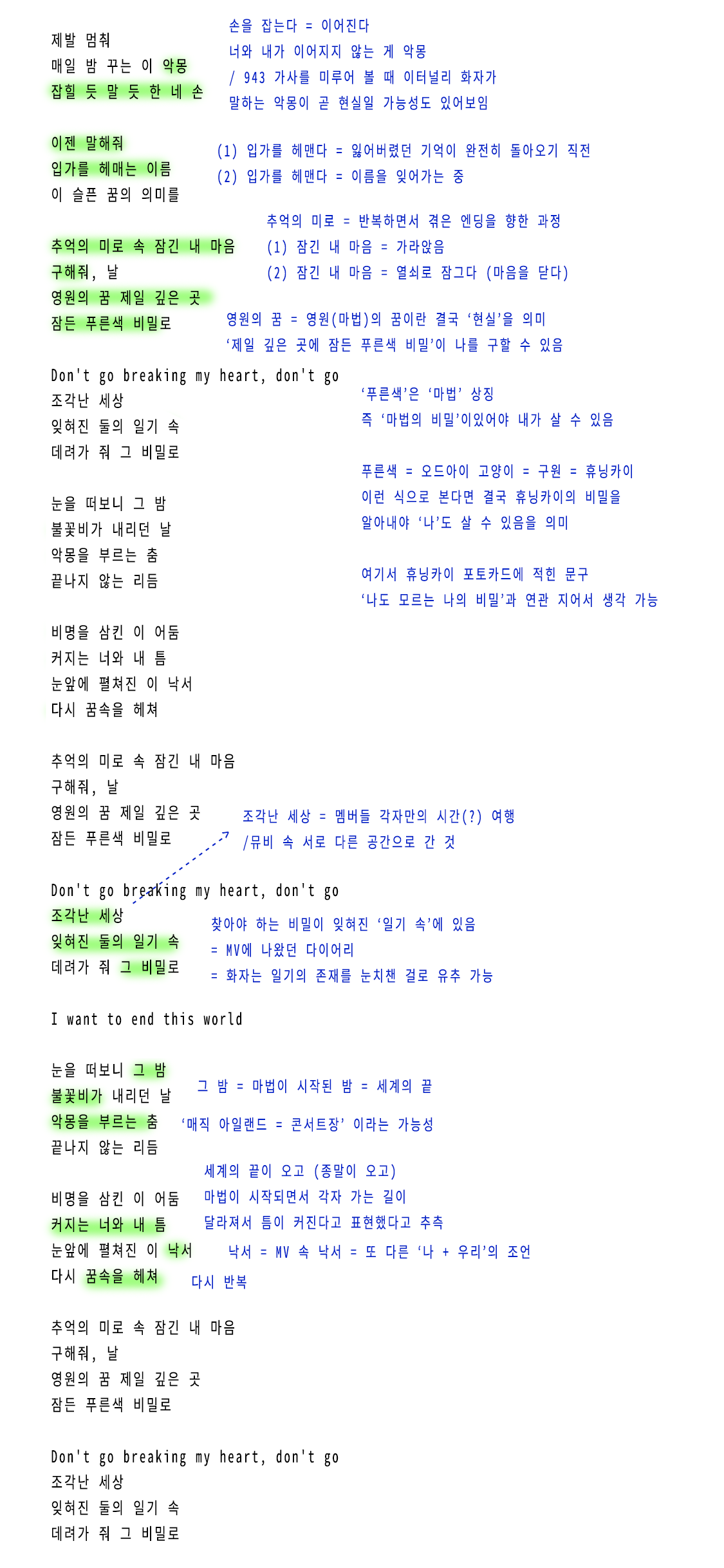 세계관 이해를 위해 TXT 가사를 분석해보았다 (사진 많음, 글 많음 | 인스티즈