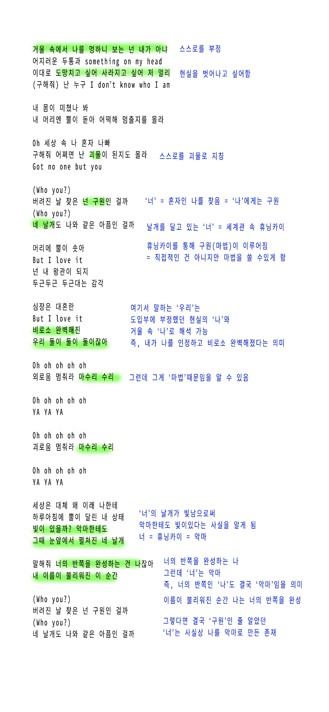 세계관 이해를 위해 TXT 가사를 분석해보았다 (사진 많음, 글 많음 | 인스티즈