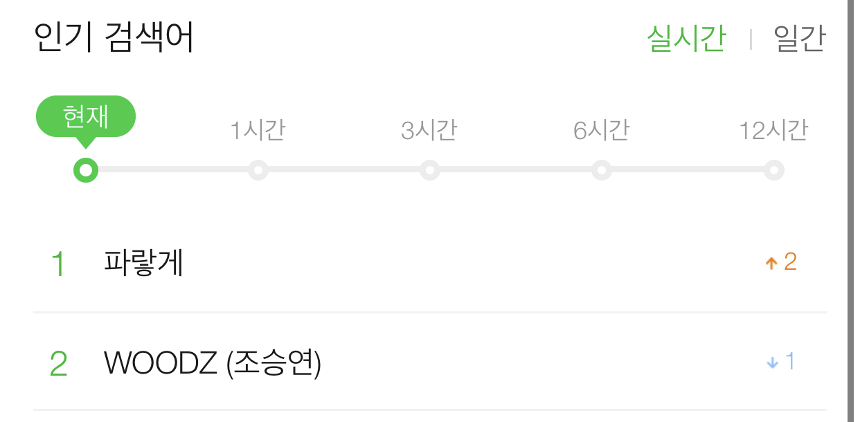 조승연들아... 검색어 무슨일이니...... | 인스티즈
