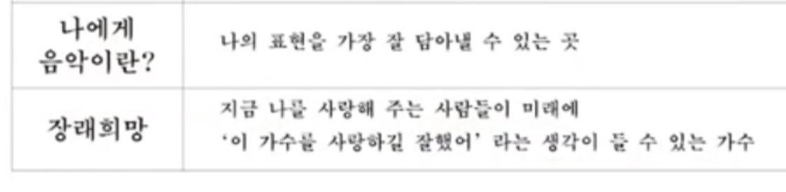 왜 조승연 팬들이 조승연한테 진심이 될 수 밖에 없는지 알것 같아 | 인스티즈