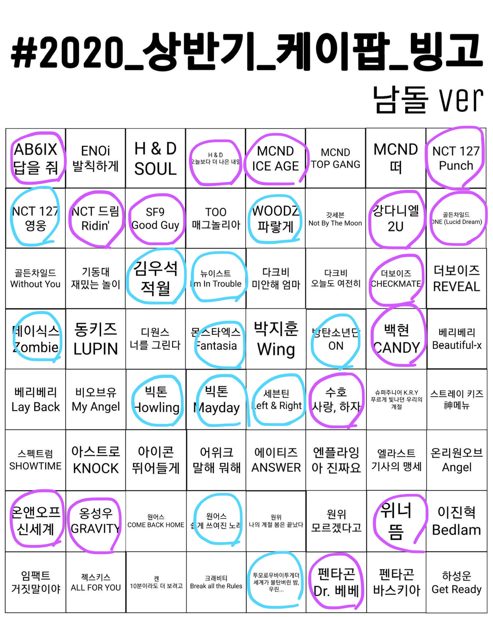 나도 상반기 남돌 노래 아는거/제목 들어본거 | 인스티즈