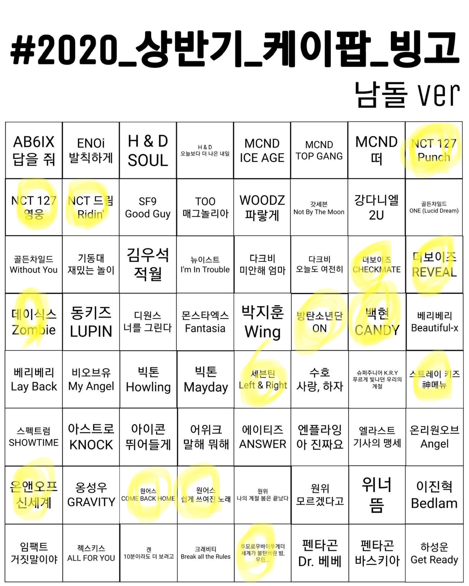 나도 해봤어 남돌 상반기 | 인스티즈