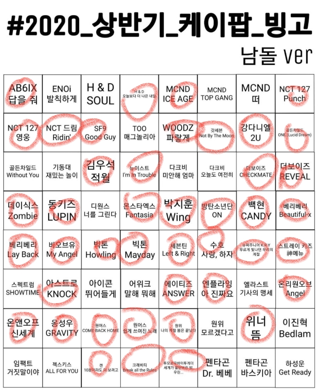 2020상반기 여돌남돌 빙고 결과공개 | 인스티즈