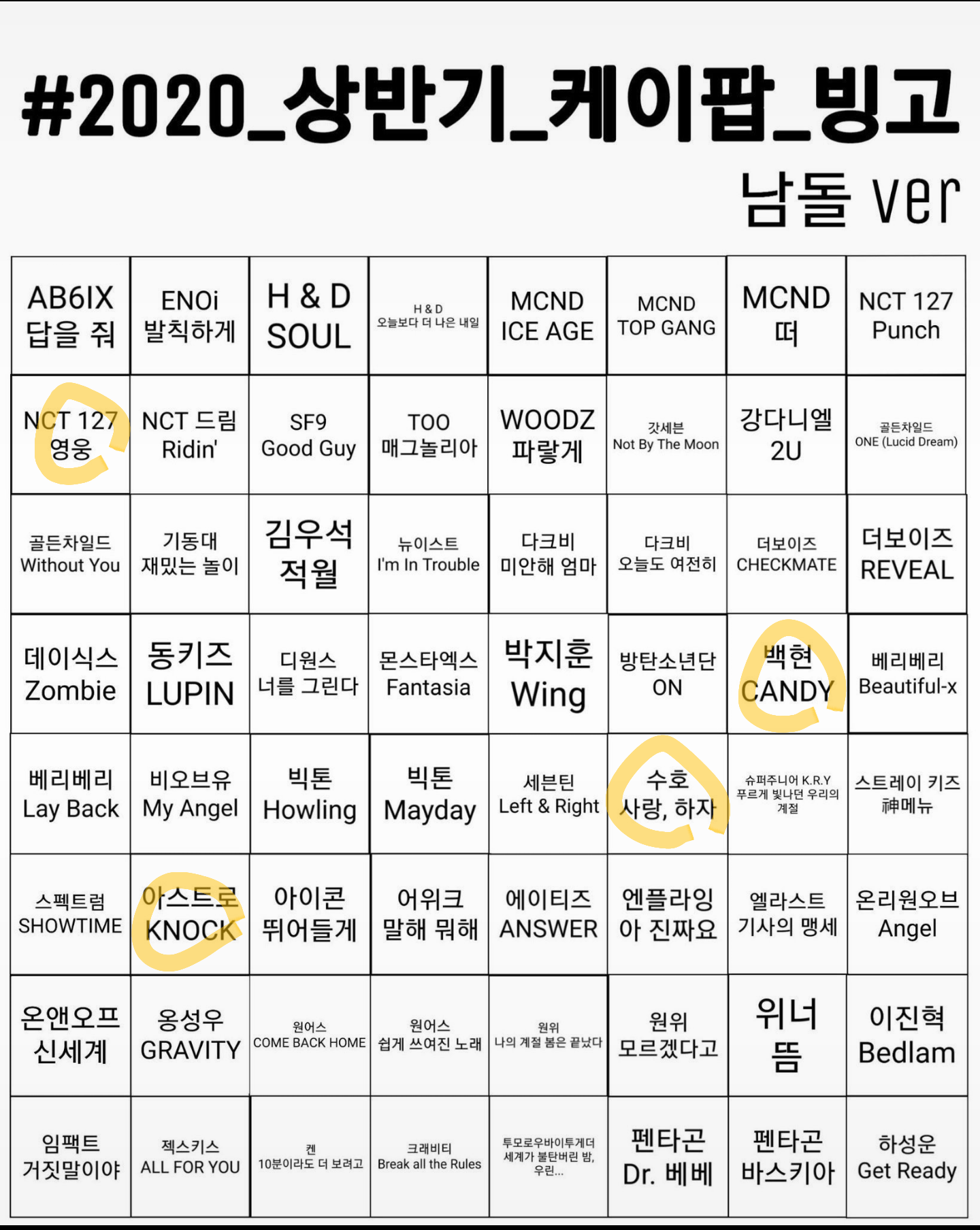 빙고 내가 젤 심각할듯... | 인스티즈