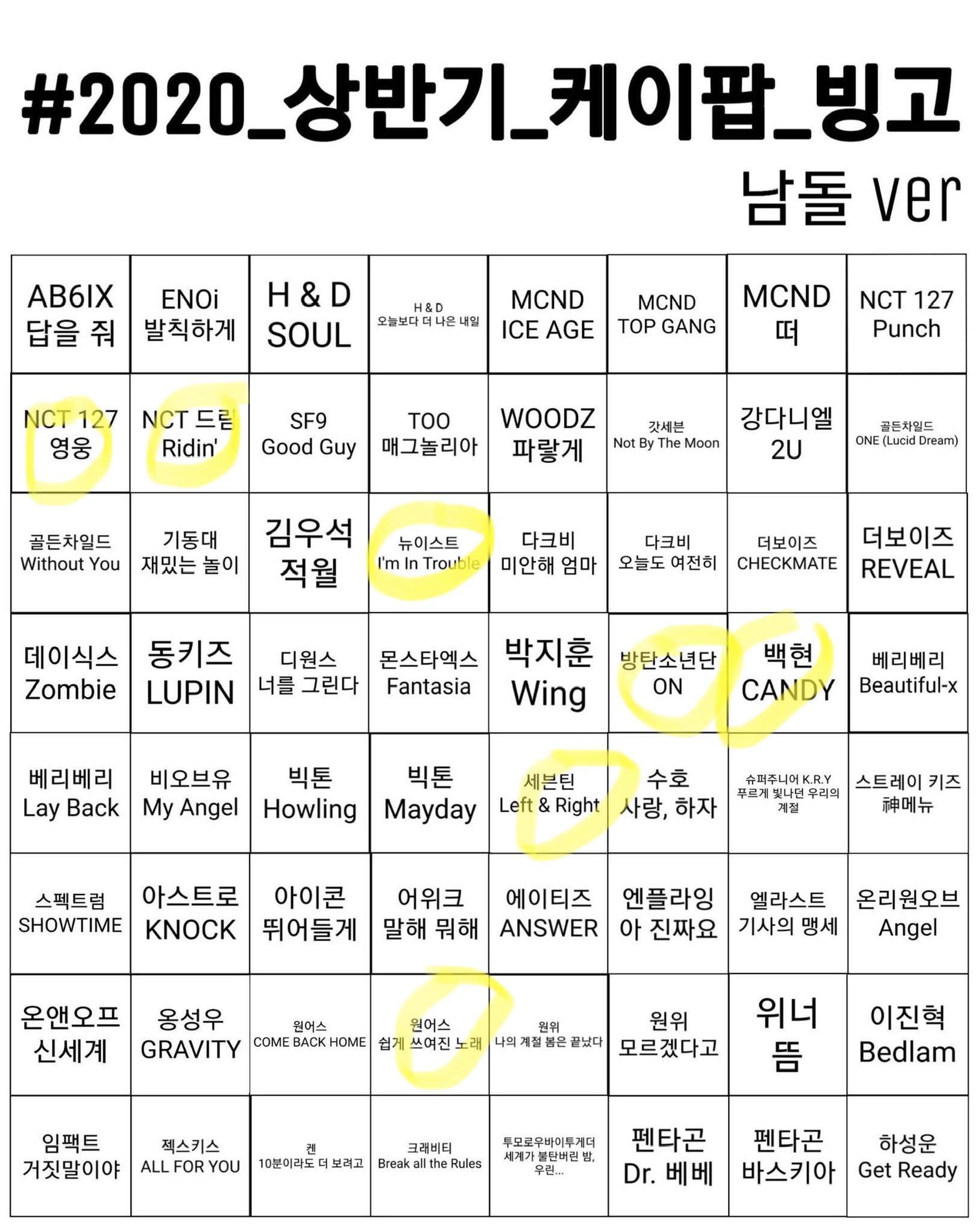 빙고보니 나도 본진 안팠으면 여돌 노래만 들었을거 같긴해.. | 인스티즈