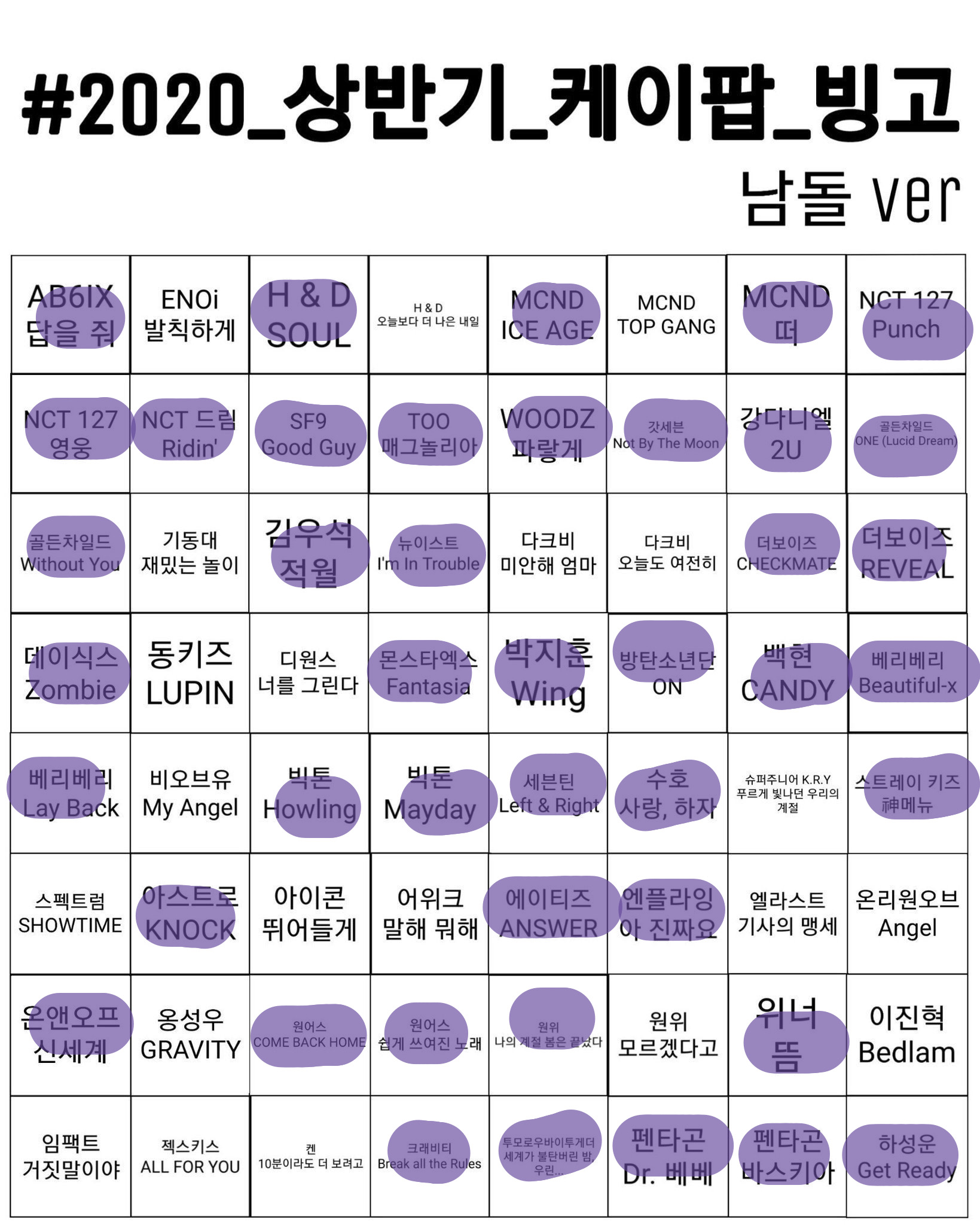 생각보다 아는 노래가 많ㄴㅔ.... | 인스티즈