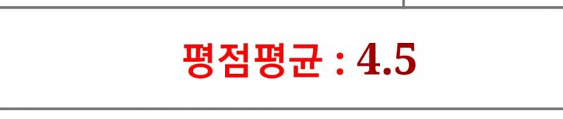 나 4.5 받았어 | 인스티즈