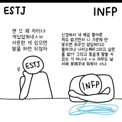 Mbti 유형별 서운한 거 있을 때 상황 어디서 보ㅓ?ㅠㅠ 찾아도 안 나오네 | 인스티즈