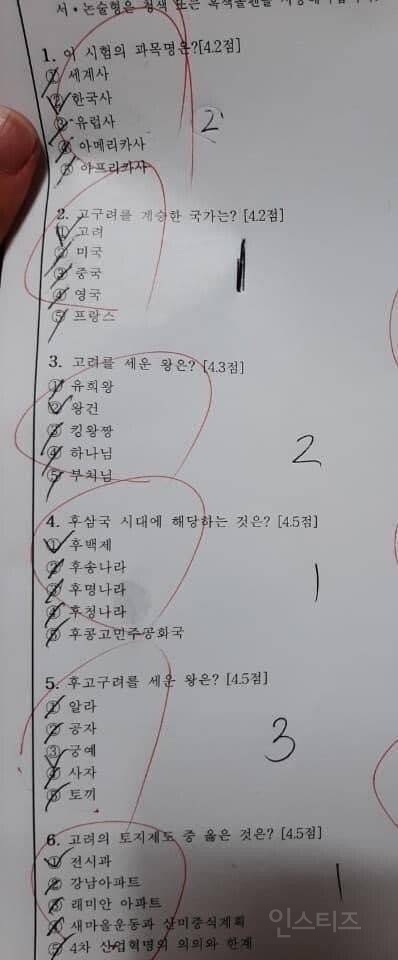 요즘 고등학교 한국사 시험 난이도 | 인스티즈
