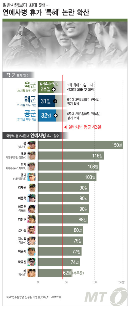 싹쓰리 인기글 의도 너무 투명한데 | 인스티즈
