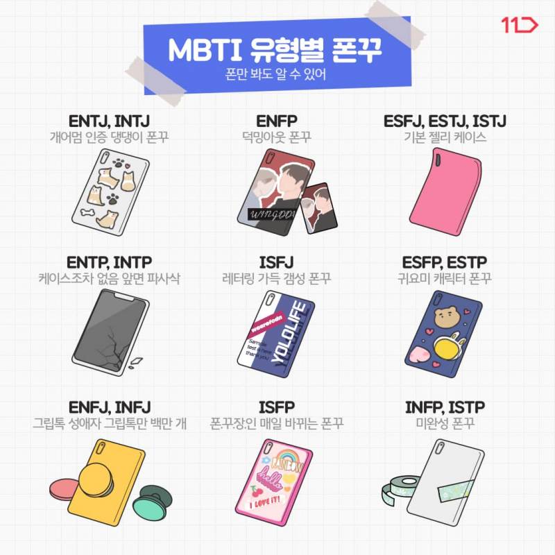 폰꾸로 보는 mbti 맞는지 봐봐 대박이여 | 인스티즈