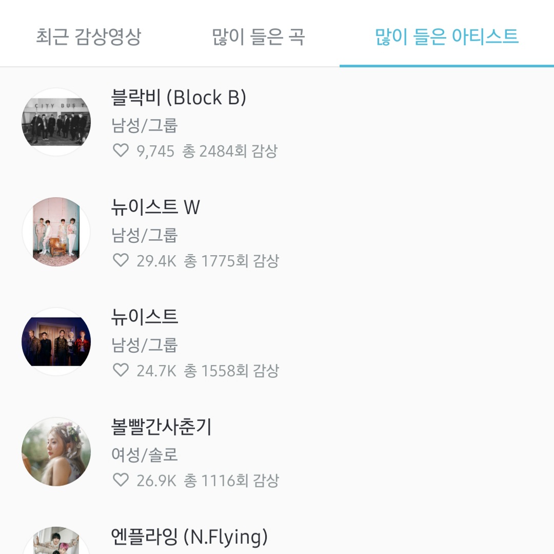 다들 제일 많이 들은 노래랑 제일 많이 들은 아티스트 누구야?? | 인스티즈