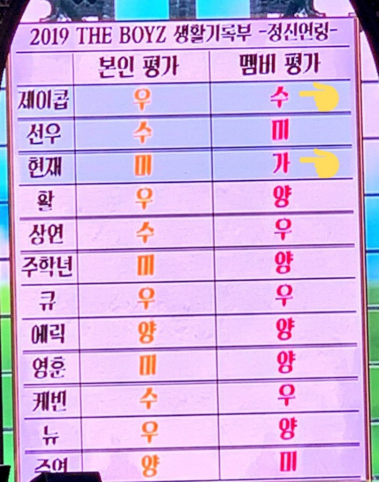 ㄱ 밀콥 이거보고 더 미침 | 인스티즈
