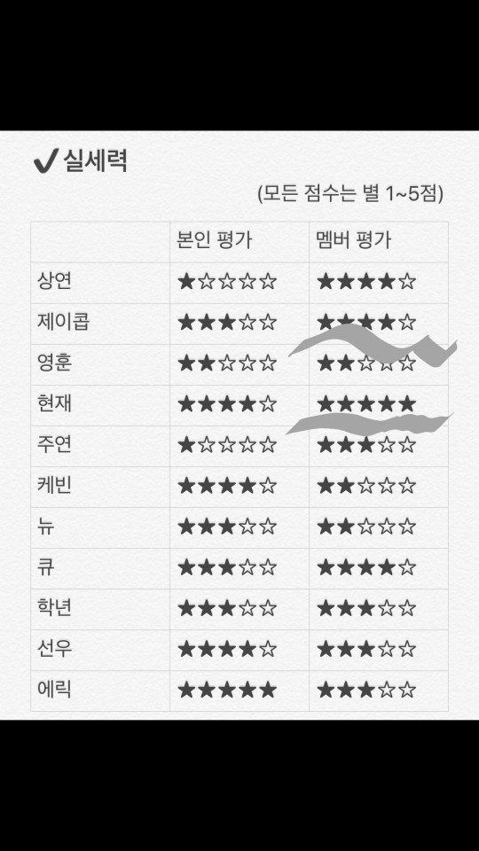 ㄱ 밀콥 이거보고 더 미침 | 인스티즈