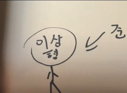 세븐틴 준 이상형 | 인스티즈