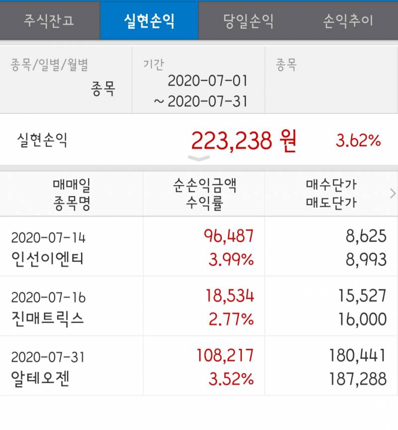 이번달 수익 | 인스티즈