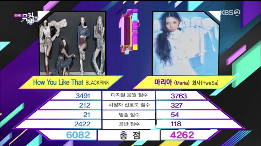 뮤뱅 도대체 뭘 어떻게 해야 총점이 6082가 나오는거지?? | 인스티즈