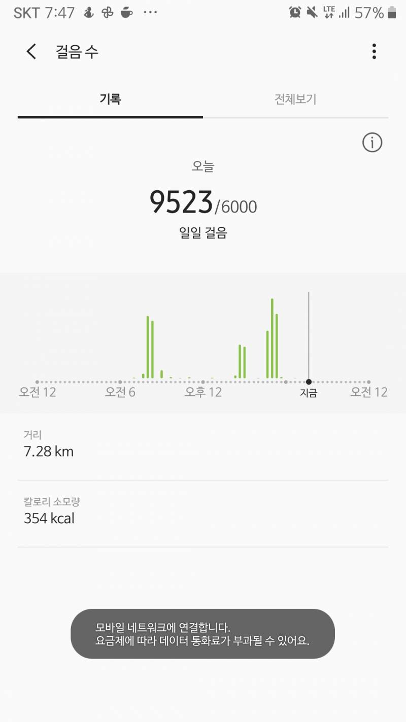 오늘 거의 만보 걸었엉 | 인스티즈