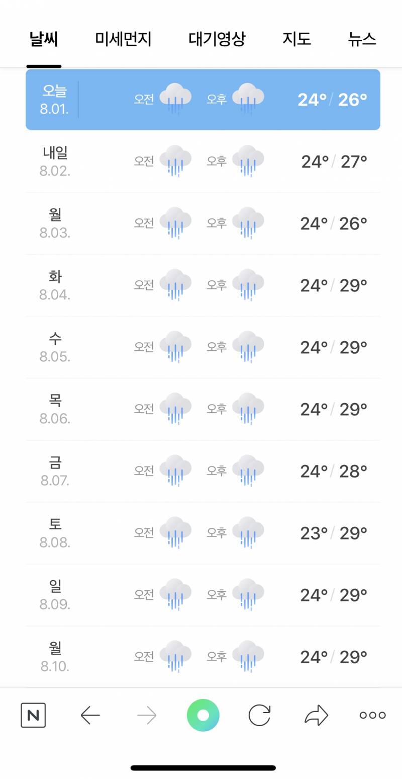 아니 다음주 날씨 무슨일이야.. | 인스티즈