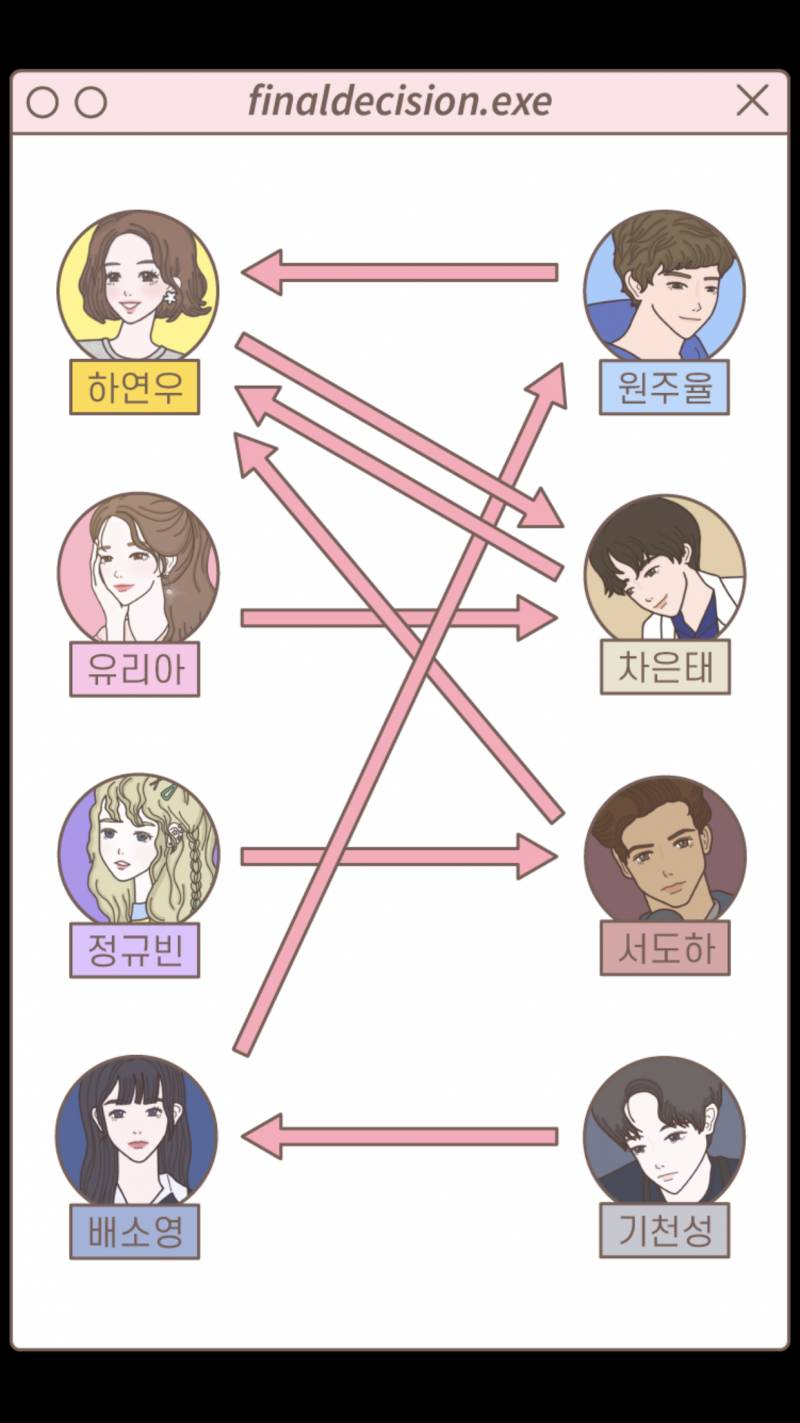 내 이달연도 보고가줘!!! | 인스티즈