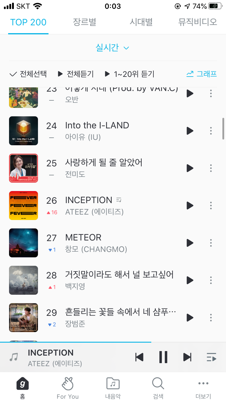 아니 난 에이티즈 차트인 자체만으로도 꿈같거든요 | 인스티즈