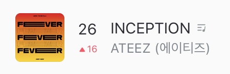 낮에 찾아온 에이티즈 어그로가 생각나는 12시 10분.. | 인스티즈