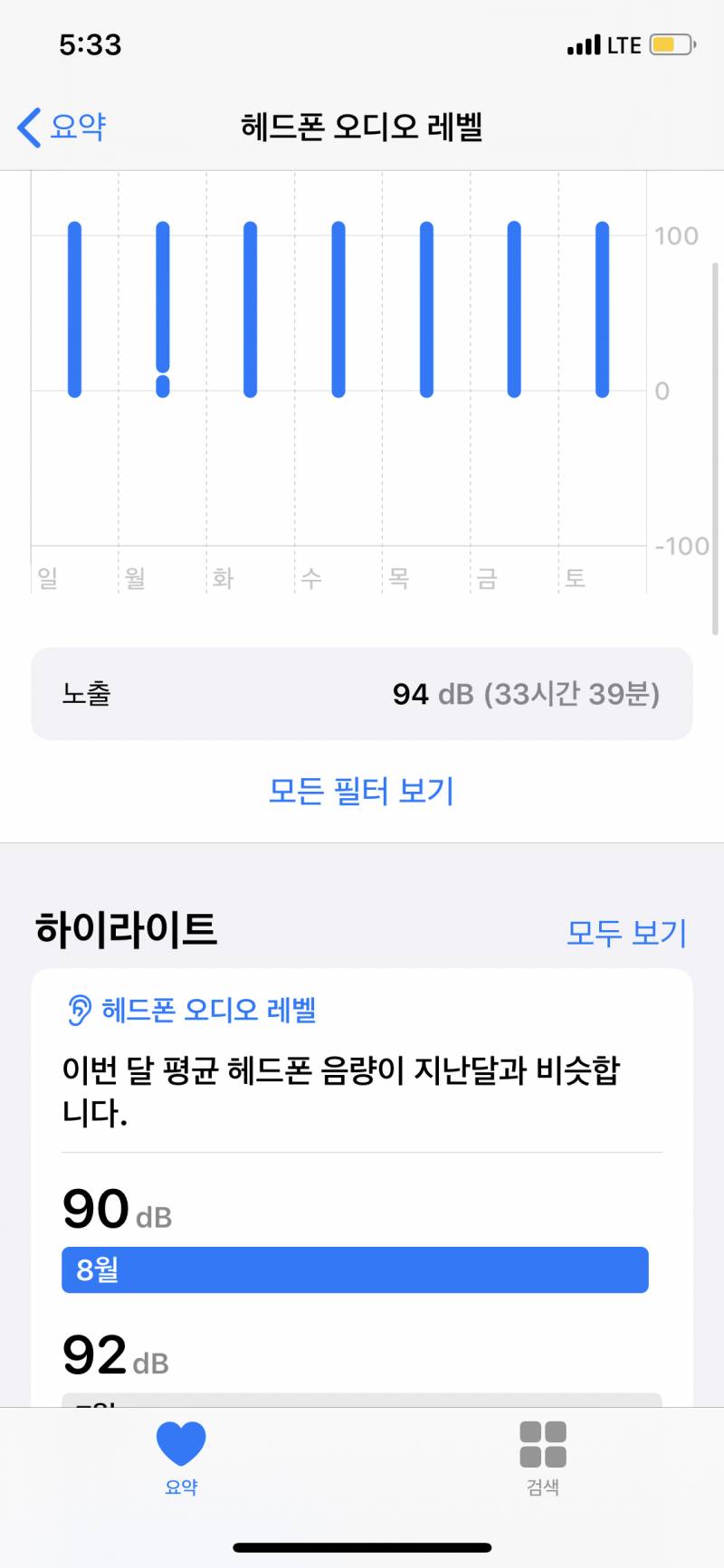 나처럼 이어폰 소리 크게 듣는 사람 있니....? | 인스티즈