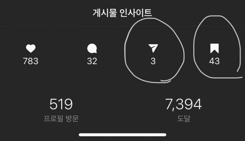 인스타 잘알들아!!!!!!!!!!!!!!!!! | 인스티즈