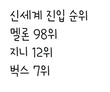 온앤오프들아 우리 이제 시작이다!!! | 인스티즈