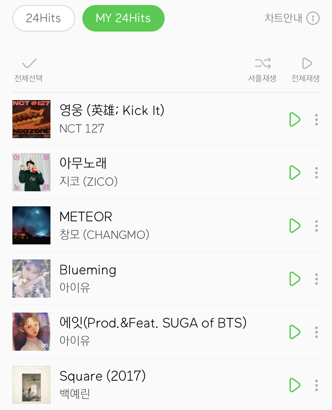 내 멜론차트 무슨일ㅋㅋㅋㅋㅋㅋㅋㅋㅋ | 인스티즈