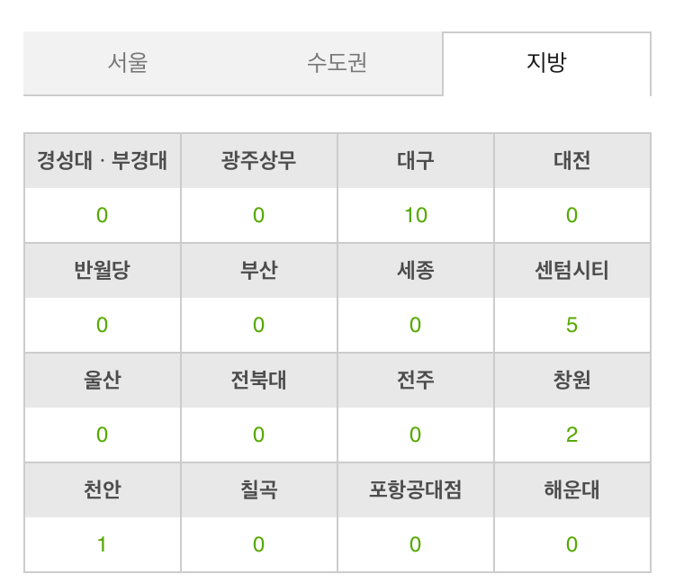 재고 핫트랙스에 많이 들어왔어! (ㄱㄴ, ㄱㅎㅁ) | 인스티즈