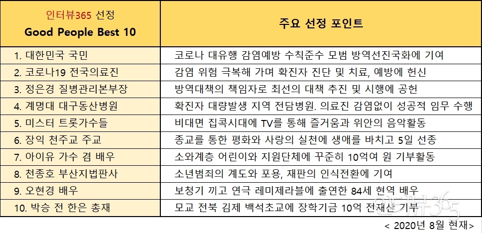 아이유 멋있다 | 인스티즈