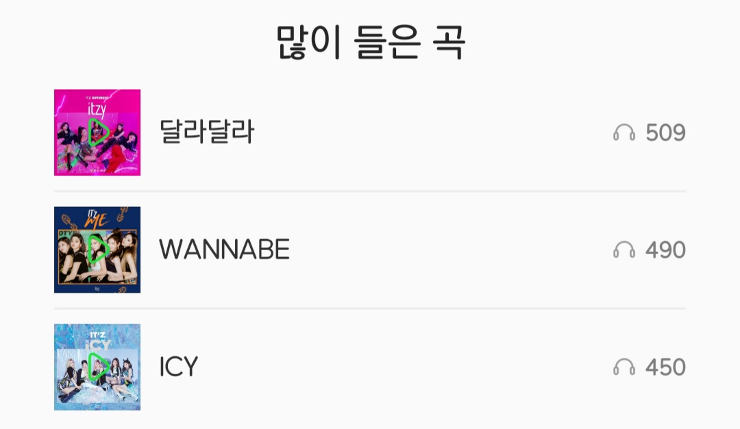 와 나 있지 노래 왜케 많이 들었냐 깜짝 놀랬네 | 인스티즈