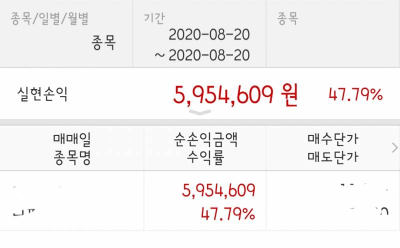 주식정리했어 | 인스티즈