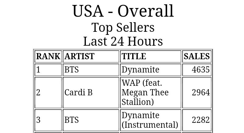 우리 팬들 맨날 뭔지도 모르고 좋아하는 거 개웃김 | 인스티즈