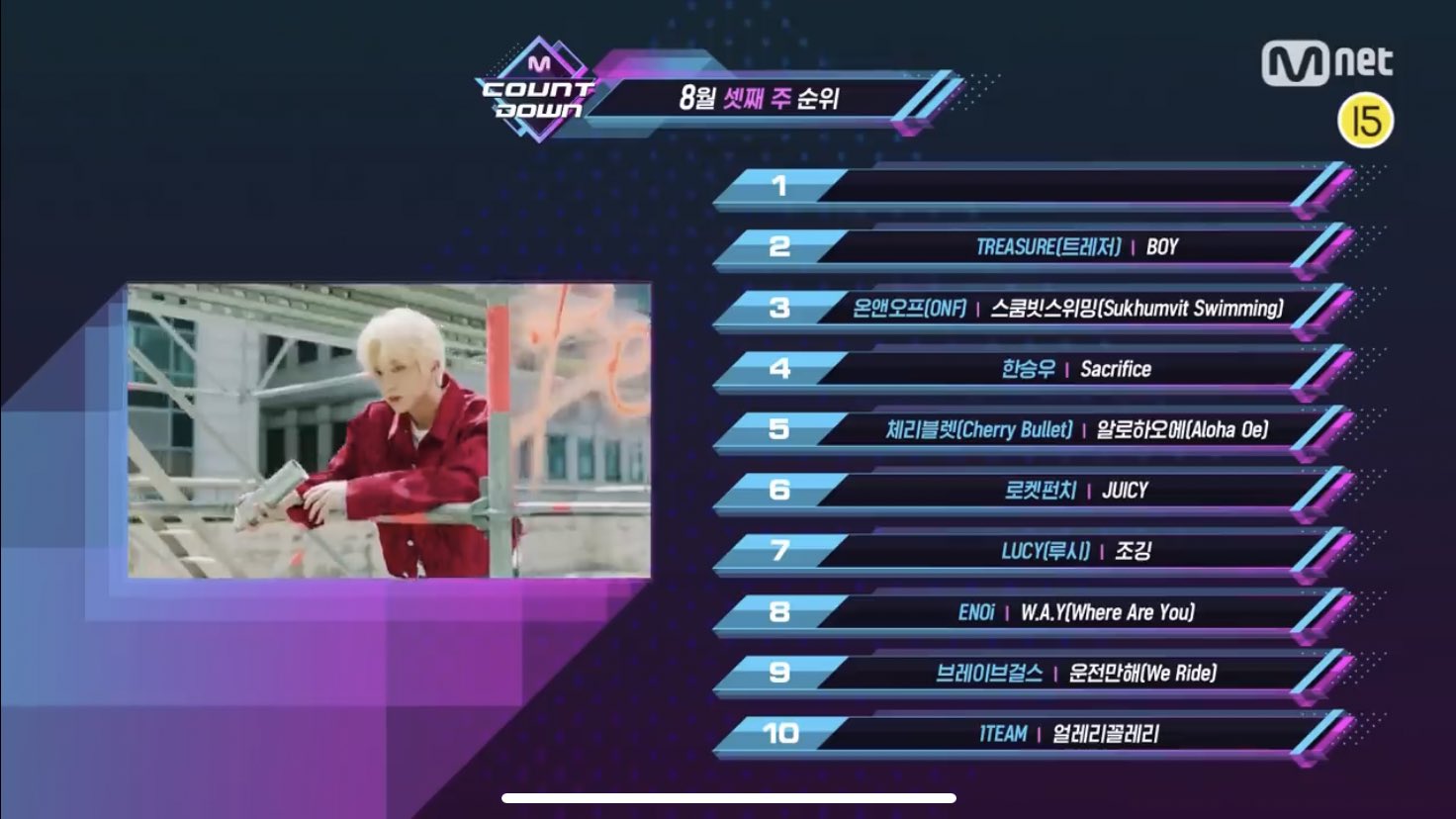 트레저 엠카 2위 | 인스티즈