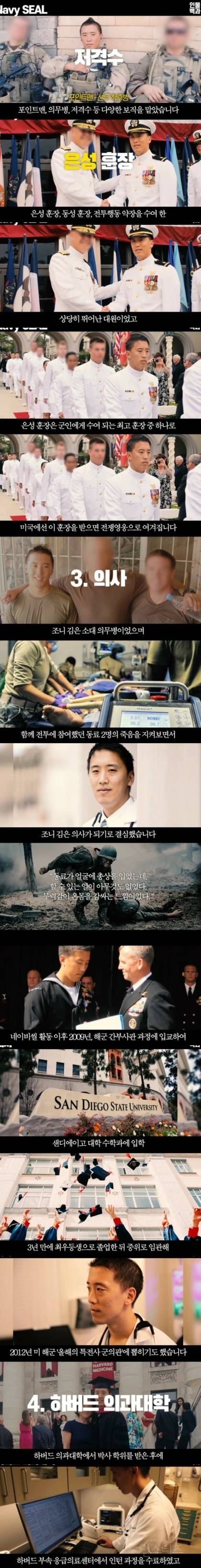 이근 대위가 가장 존경하는 인물로 뽑은 인물 | 인스티즈