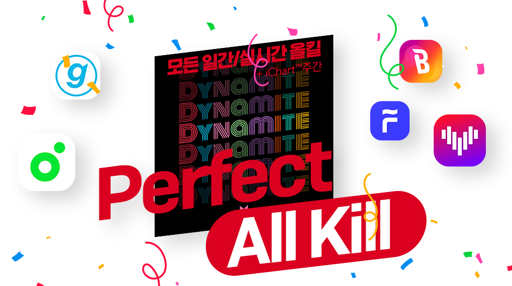 다이너마이트 PAK 간지 실화니? | 인스티즈