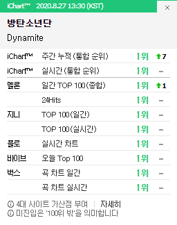 방탄 이거 개간지난다 | 인스티즈