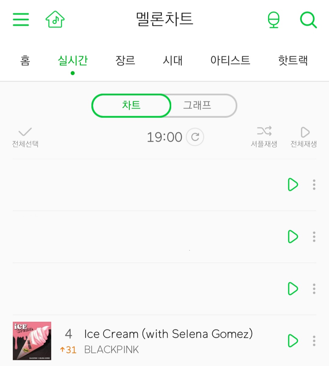블핑 실시간차트 상승폭 대박이야ㅋㅋㅋㅋ | 인스티즈
