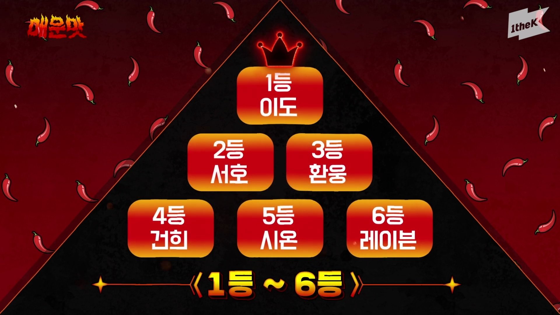 순한맛 원어스 그중에서도 제일 순한 | 인스티즈